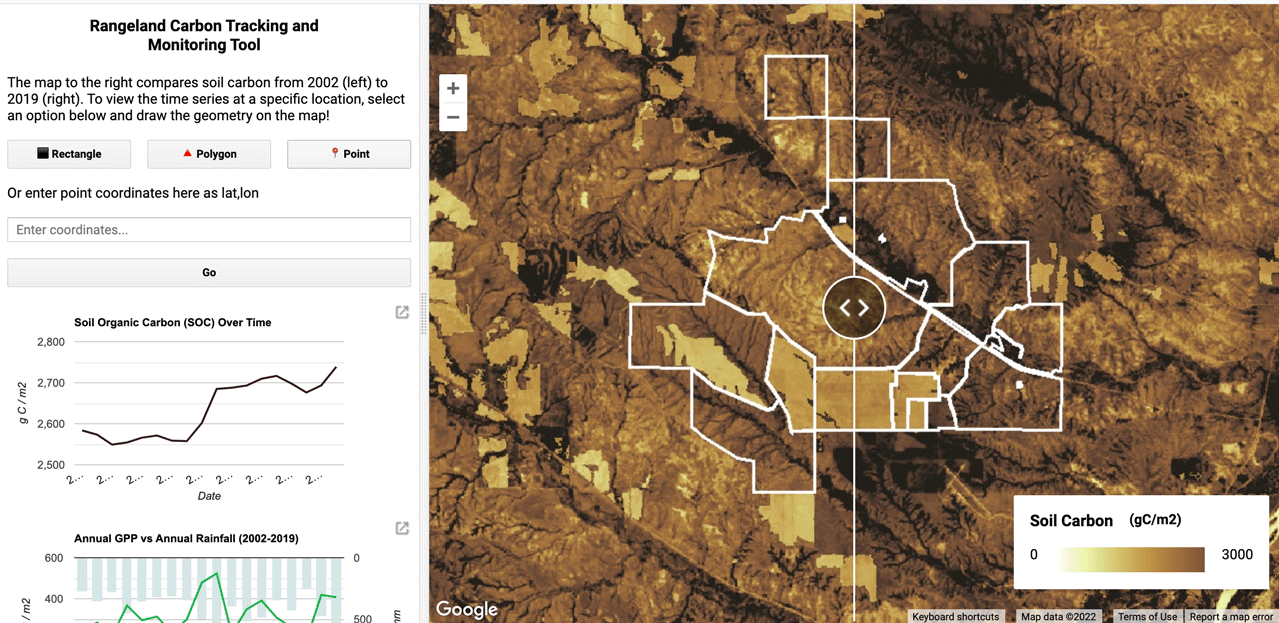 Rangeland Carbon Tracker