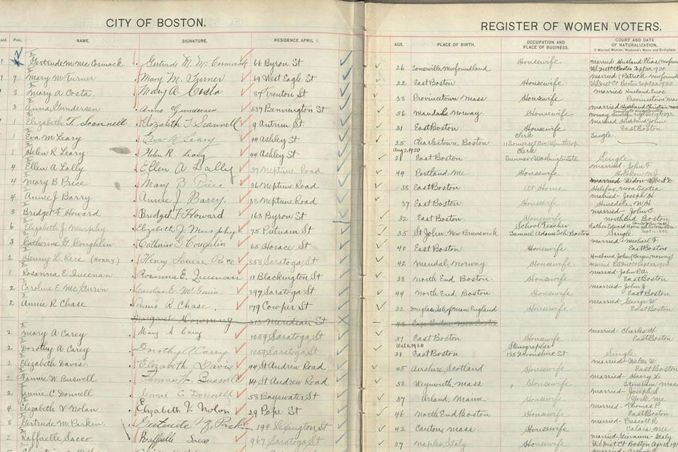 Pages from the City of Boston's Register of Women Voters