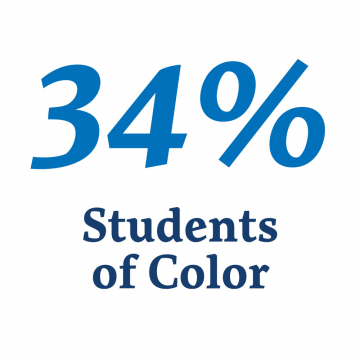 Class of 2026 - 34% Students of Color