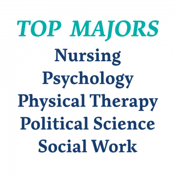 Class of 2026 - Top Majors (Nursing, Psychology, Physical Therapy, Political Science, Social Work)