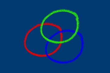 A blank ven diagram made of three colorful circles