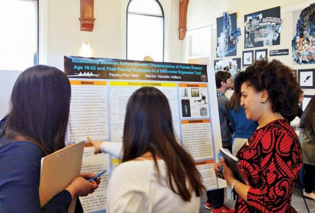 Students at Undergraduate Sympsoium