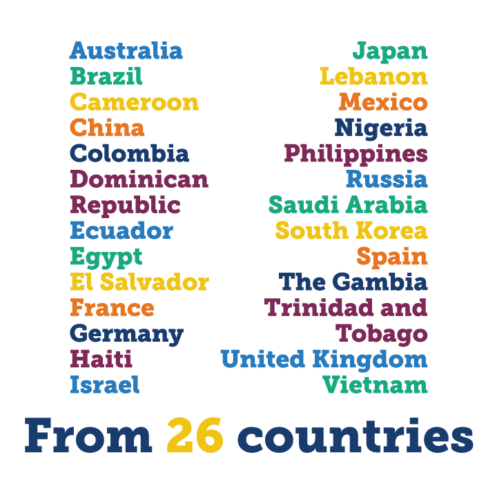 List of countries the Class of 2025 is from
