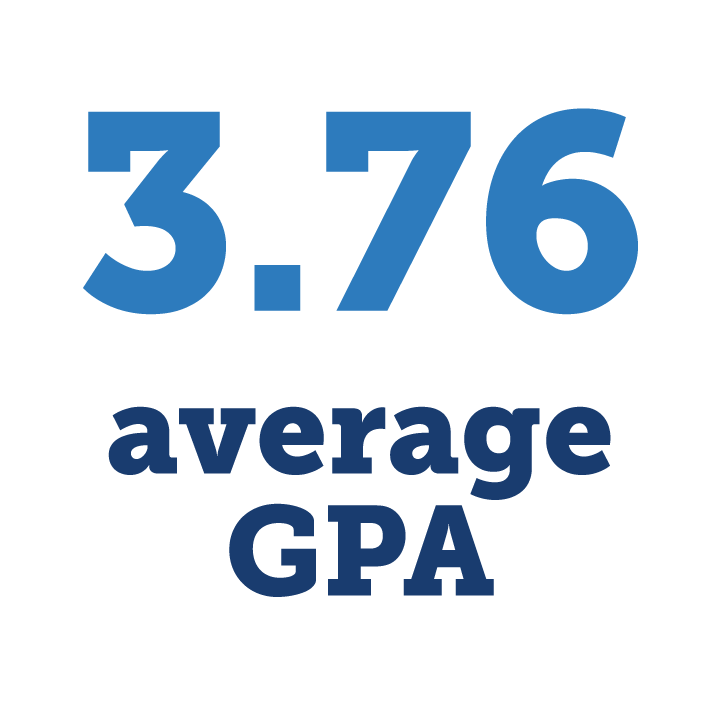 Class of 2025: 3.76 average GPA